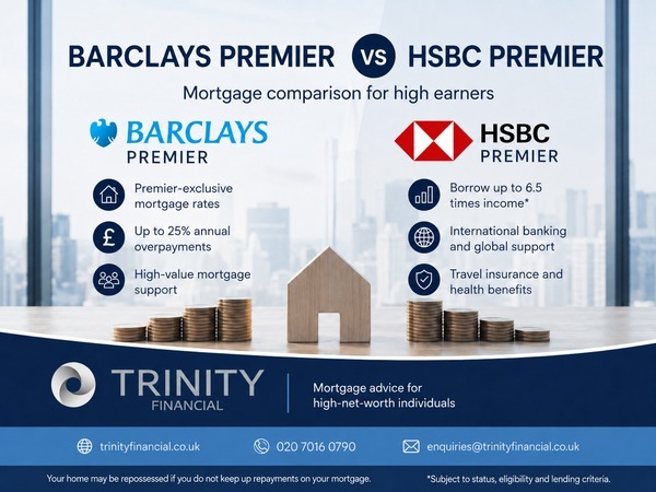 Barclays Premier vs HSBC Premier mortgages: which is better for high earners?